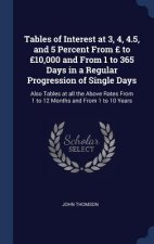Tables of Interest at 3, 4, 4.5, and 5 Percent from to 10,000 and from 1 to 365 Days in a Regular Progression of Single Days