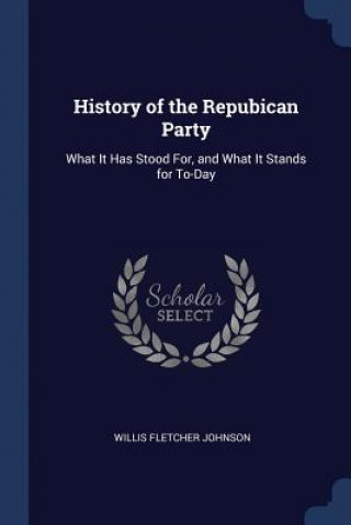HISTORY OF THE REPUBICAN PARTY: WHAT IT