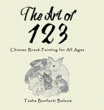 Art of 123