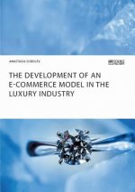 Development of an E-Commerce Model in the Luxury Industry