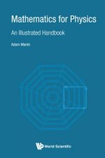 Mathematics For Physics: An Illustrated Handbook