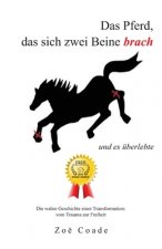 Das Pferd, das sich zwei Beine brach: und es uberlebte
