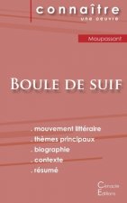 Fiche de lecture Boule de suif de Maupassant (Analyse litteraire de reference et resume complet)