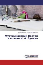 Musul'manskij Vostok v pojezii I. A. Bunina