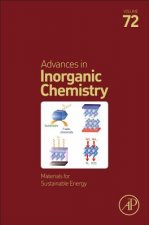 Materials for Sustainable Energy