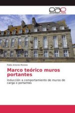Marco teorico muros portantes