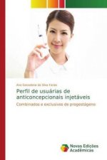 Perfil de usuarias de anticoncepcionais injetaveis