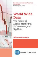 World Wide Data