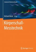 Koerperschall-Messtechnik