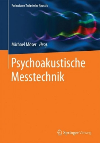 Psychoakustische Messtechnik