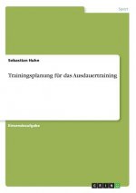Trainingsplanung für das Ausdauertraining
