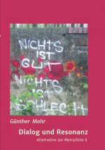 Dialog und Resonanz
