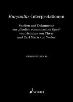 Euryanthe-Interpretationen