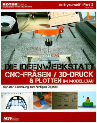 Die Ideenwerkstatt Scale-Modellbau
