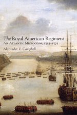 Royal American Regiment