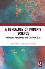 Genealogy of Puberty Science