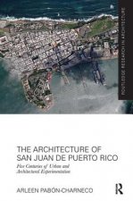 Architecture of San Juan de Puerto Rico