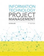 Information Technology Project Management