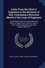 LETTER FROM THE CHIEF OF ENGINEERS TO TH