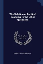 THE RELATION OF POLITICAL ECONOMY TO THE
