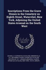INSCRIPTIONS FROM THE GRAVE STONES IN TH