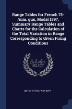 RANGE TABLES FOR FRENCH 75- MM. GUN, MOD