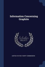 INFORMATION CONCERNING GRAPHITE