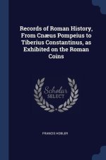 RECORDS OF ROMAN HISTORY, FROM CN US POM