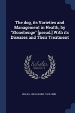 THE DOG, ITS VARIETIES AND MANAGEMENT IN