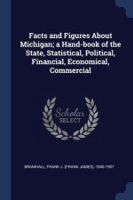 FACTS AND FIGURES ABOUT MICHIGAN; A HAND