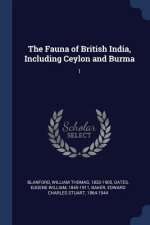 THE FAUNA OF BRITISH INDIA, INCLUDING CE