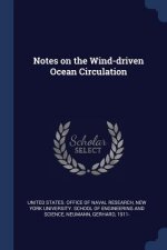 NOTES ON THE WIND-DRIVEN OCEAN CIRCULATI