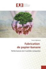 Fabrication de papier-banane
