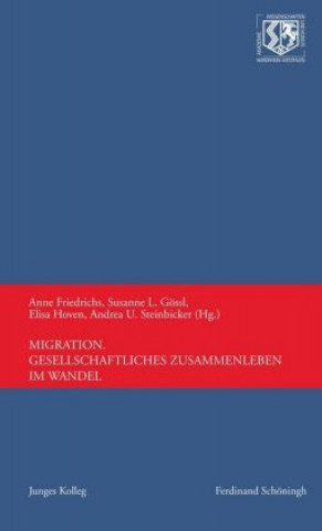 Migration