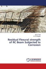 Residual Flexural strength of RC Beam Subjected to Corrosion