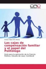 cajas de compensacion familiar y el papel del Politologo