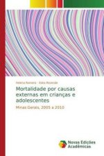 Mortalidade por causas externas em criancas e adolescentes
