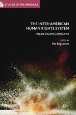 Inter-American Human Rights System