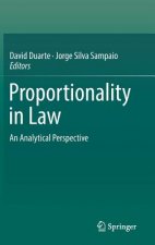 Proportionality in Law