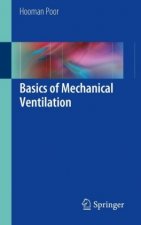 Basics of Mechanical Ventilation