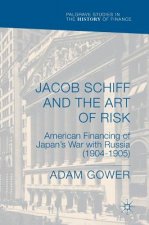 Jacob Schiff and the Art of Risk