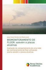 Biomonitoramento de Fluor