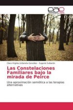 Constelaciones Familiares bajo la mirada de Peirce