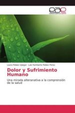 Dolor y Sufrimiento Humano