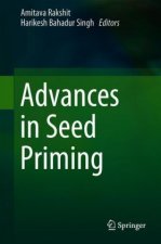 Advances in Seed Priming