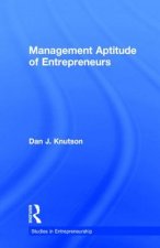 Management Aptitude of Entrepreneurs