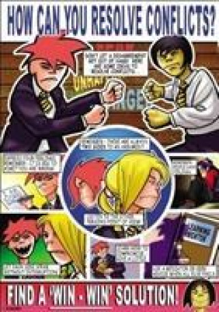 Conflict Management Posters