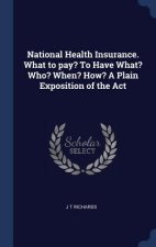 NATIONAL HEALTH INSURANCE. WHAT TO PAY?
