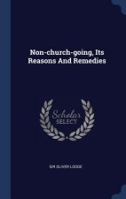 NON-CHURCH-GOING, ITS REASONS AND REMEDI