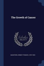 THE GROWTH OF CANCER